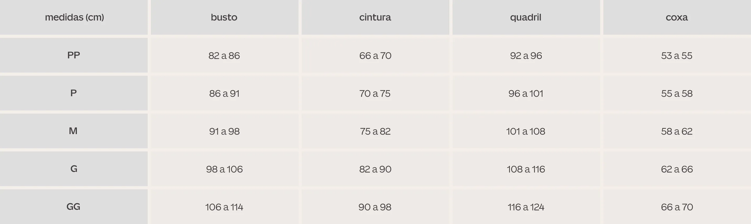 tabela medidas