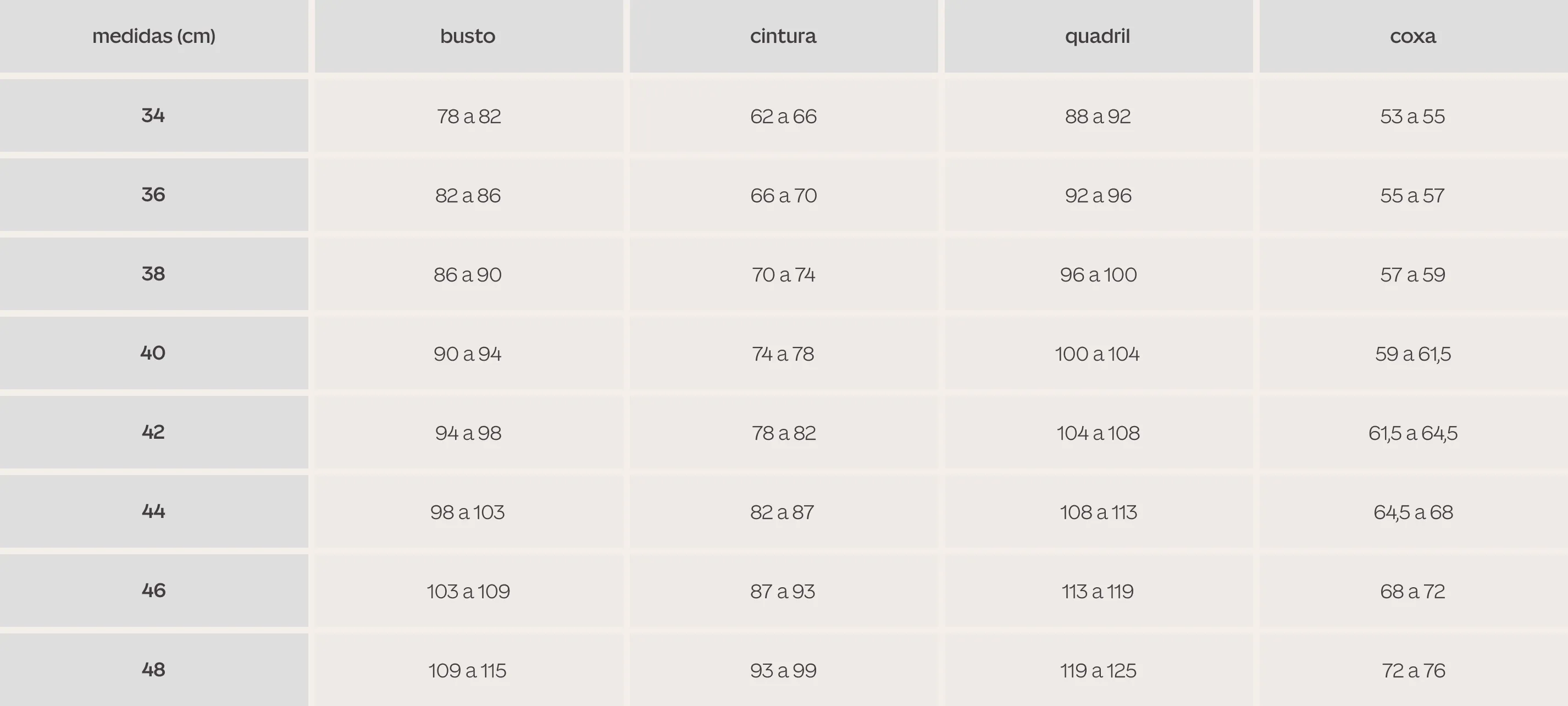 tabela medidas